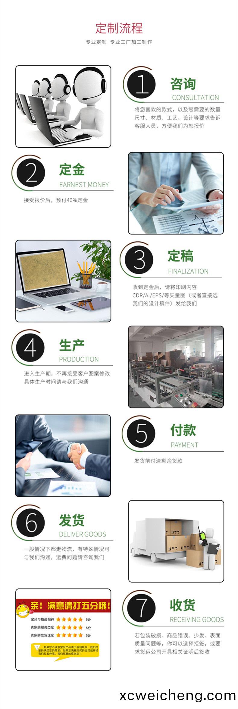 包(bao)裝(zhuang)盒設(shè)(she)計(jì)(ji)